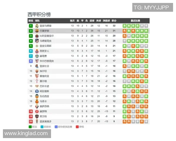 巴萨对阵西班牙的比赛是否会在CCTV5进行直播解析